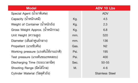 AVD (Aqueous Vermiculite Dispersion) Fire Extinguisher เครื่องดับเพลิงชนิด เอวีดี ขนาด 10 ปอนด์